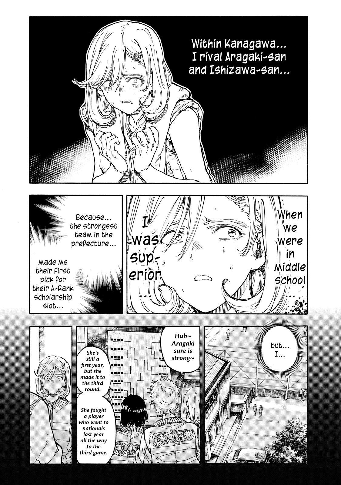 Read Hanebado! Manga Online