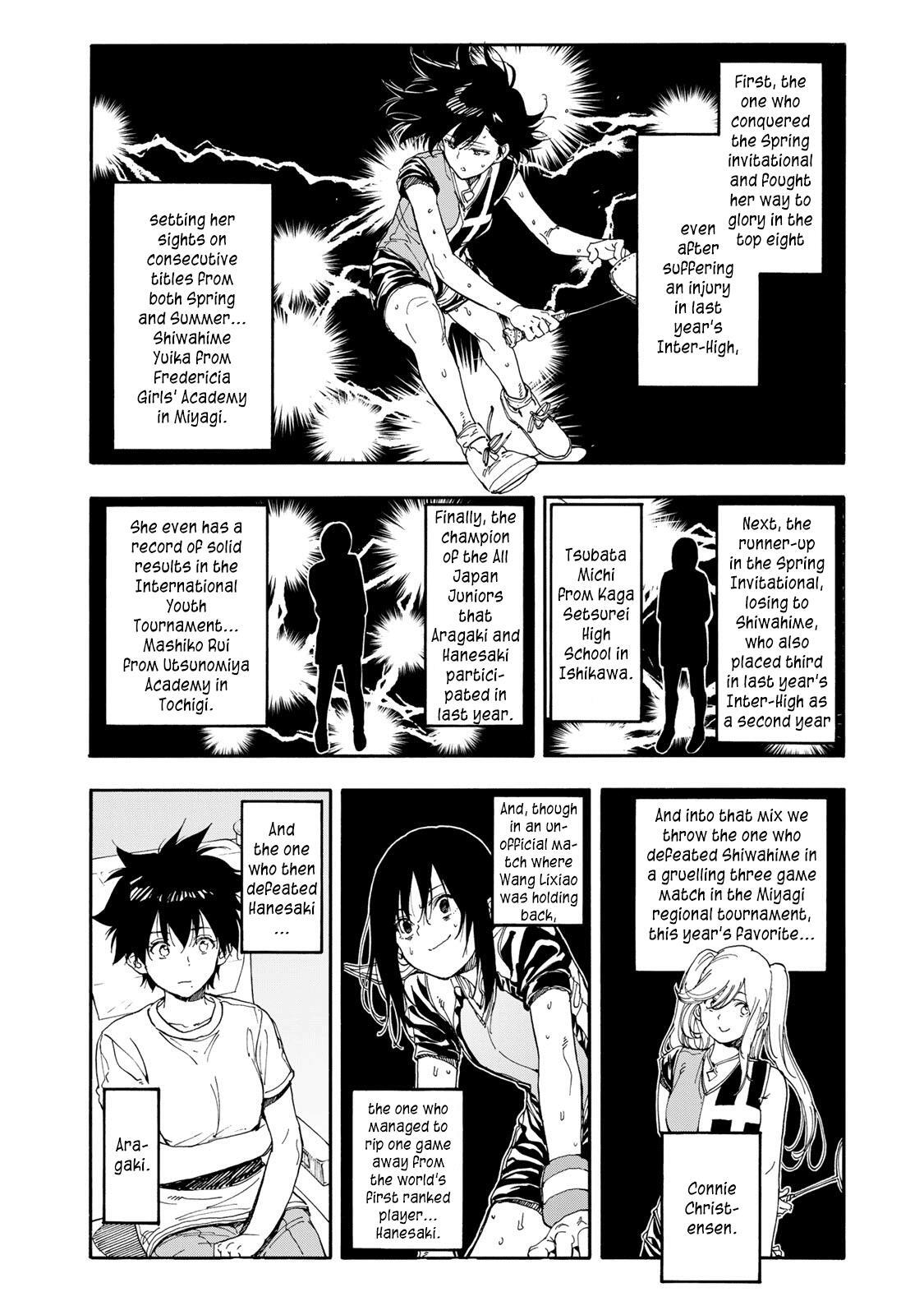 Read Hanebado! Manga Online