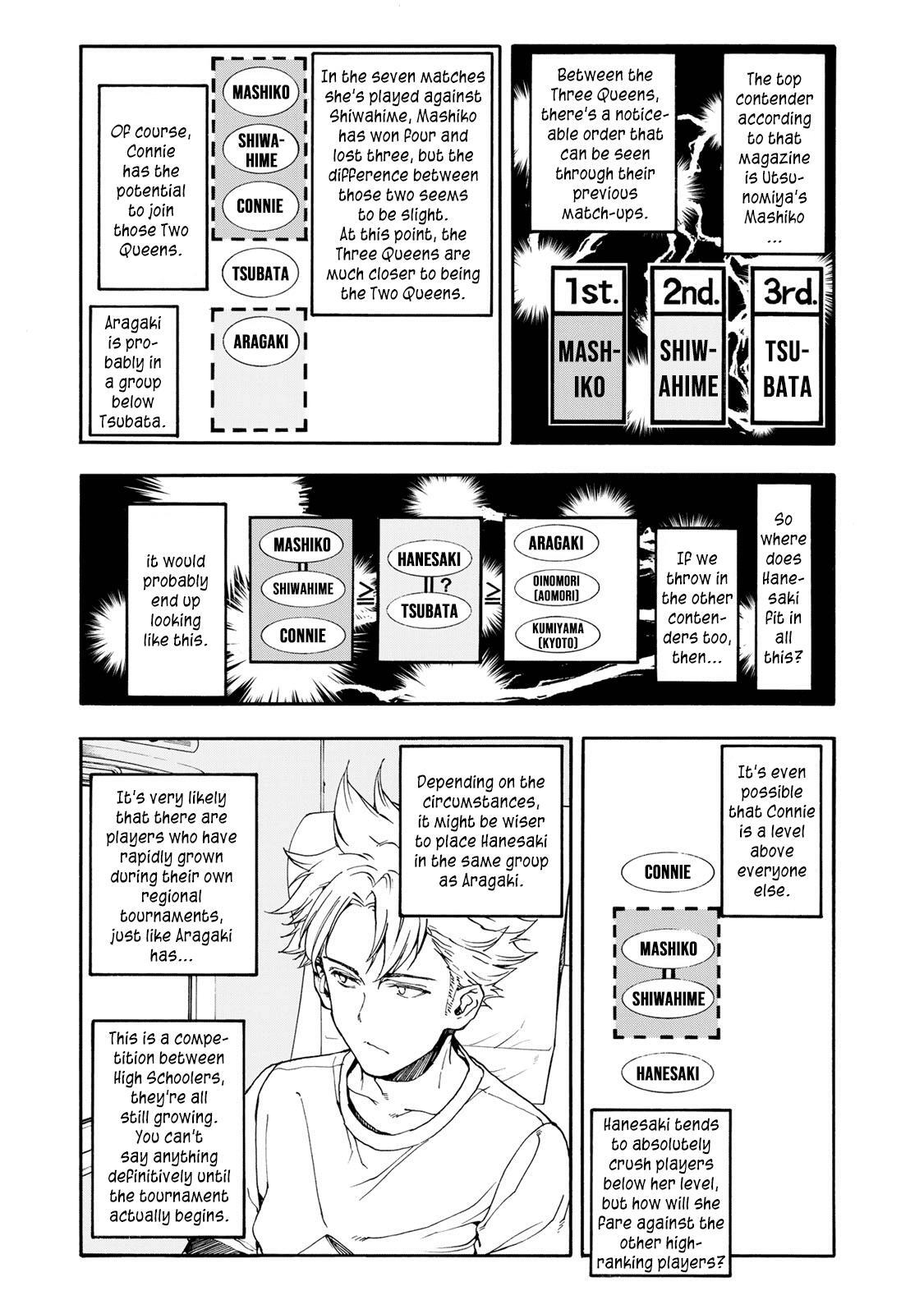 Read Hanebado! Manga Online