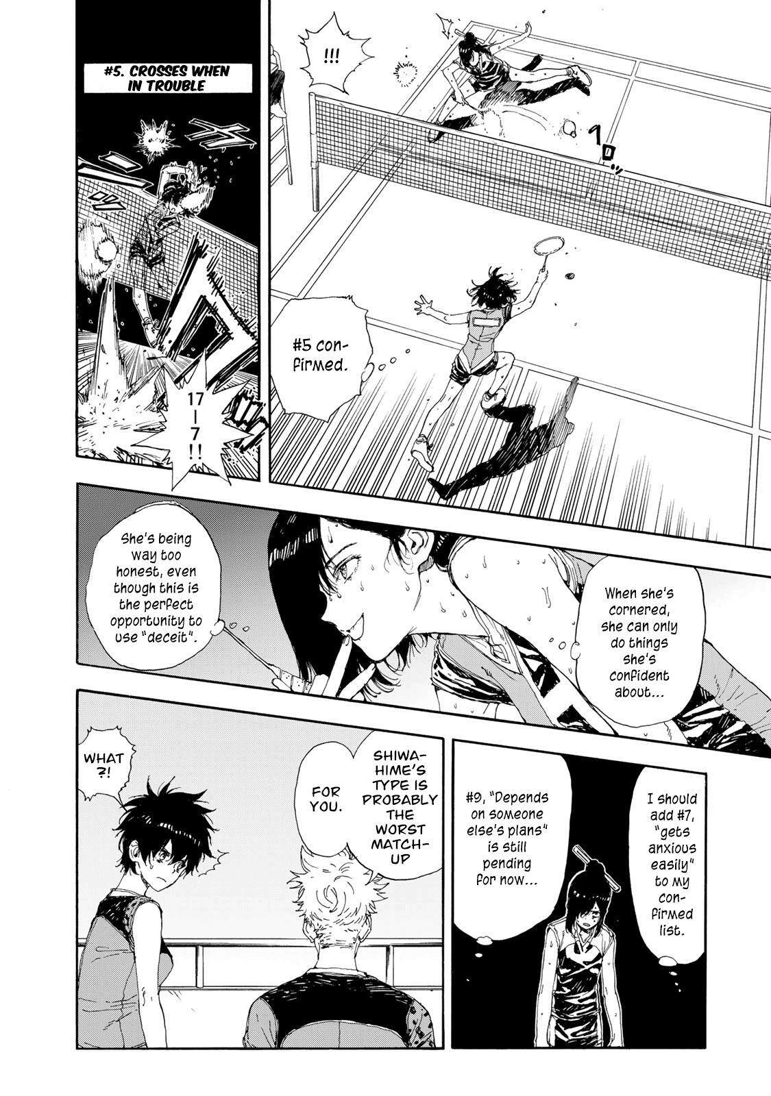 Read Hanebado! Manga Online