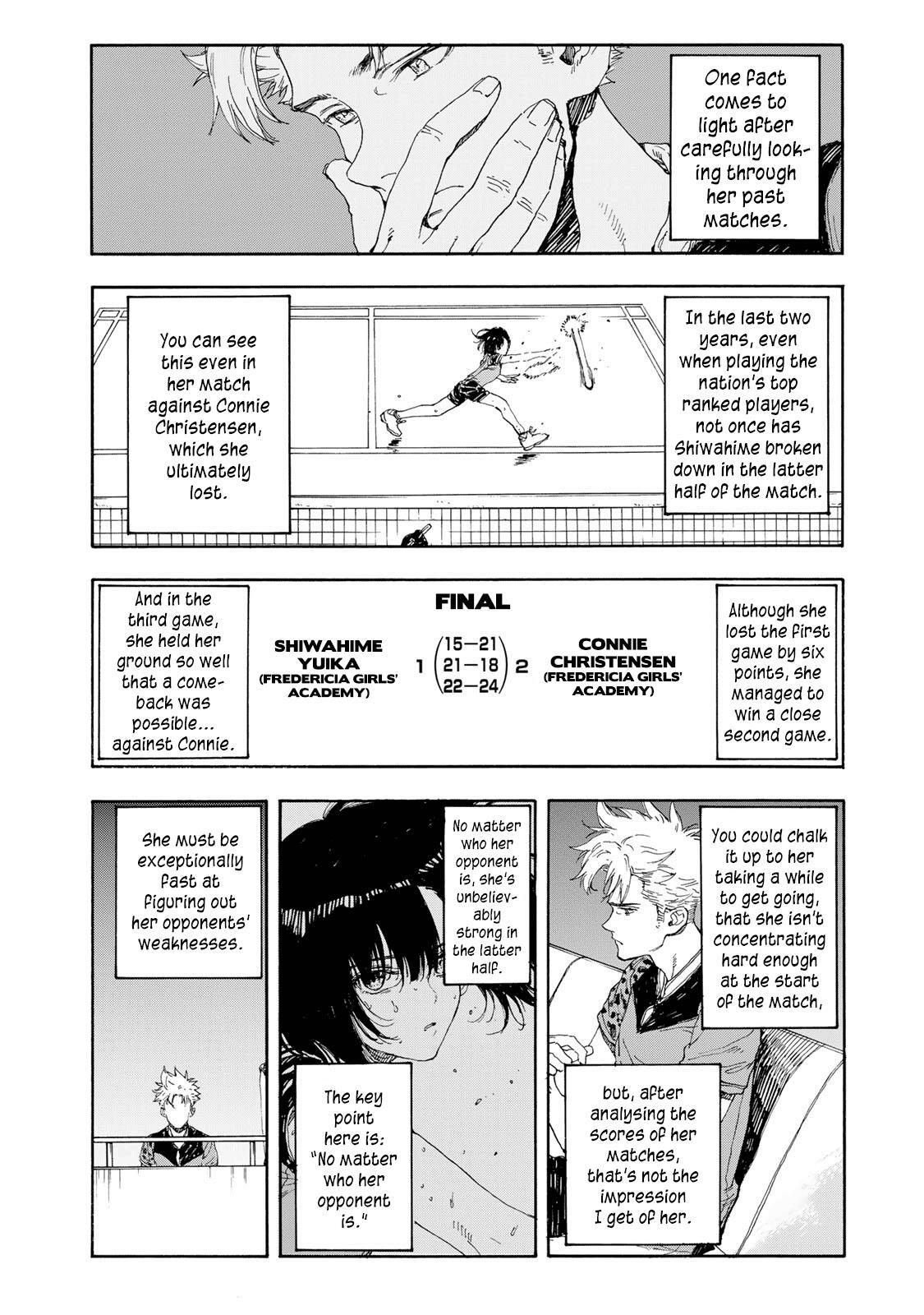 Read Hanebado! Manga Online