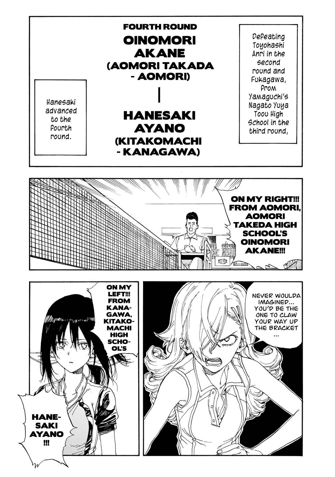 Read Hanebado! Manga Online