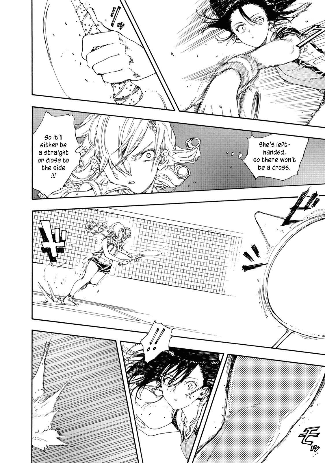 Read Hanebado! Manga Online