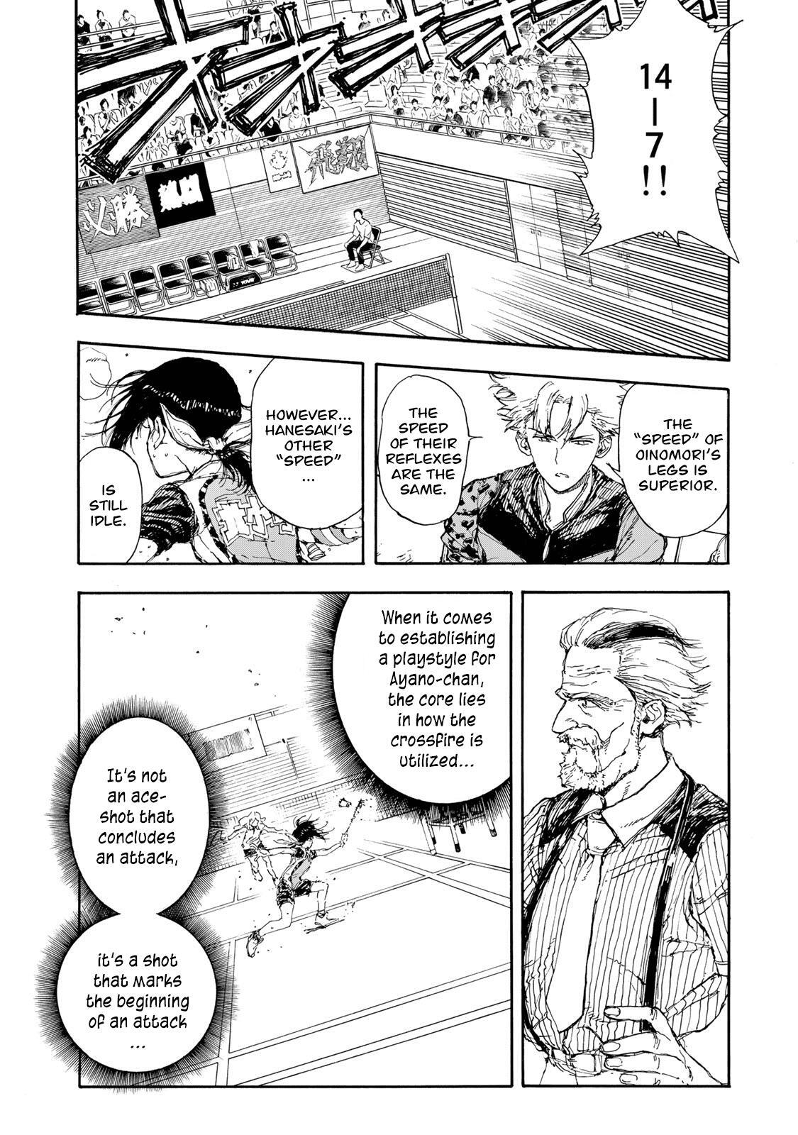 Read Hanebado! Manga Online