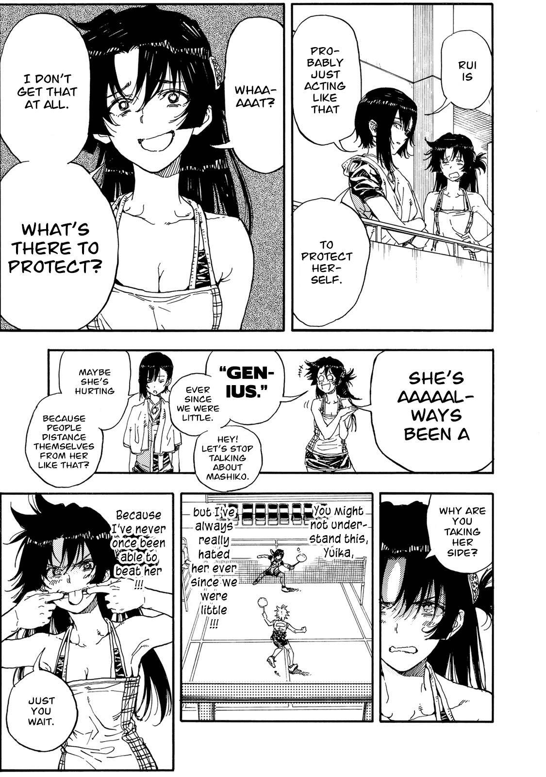 Read Hanebado! Manga Online