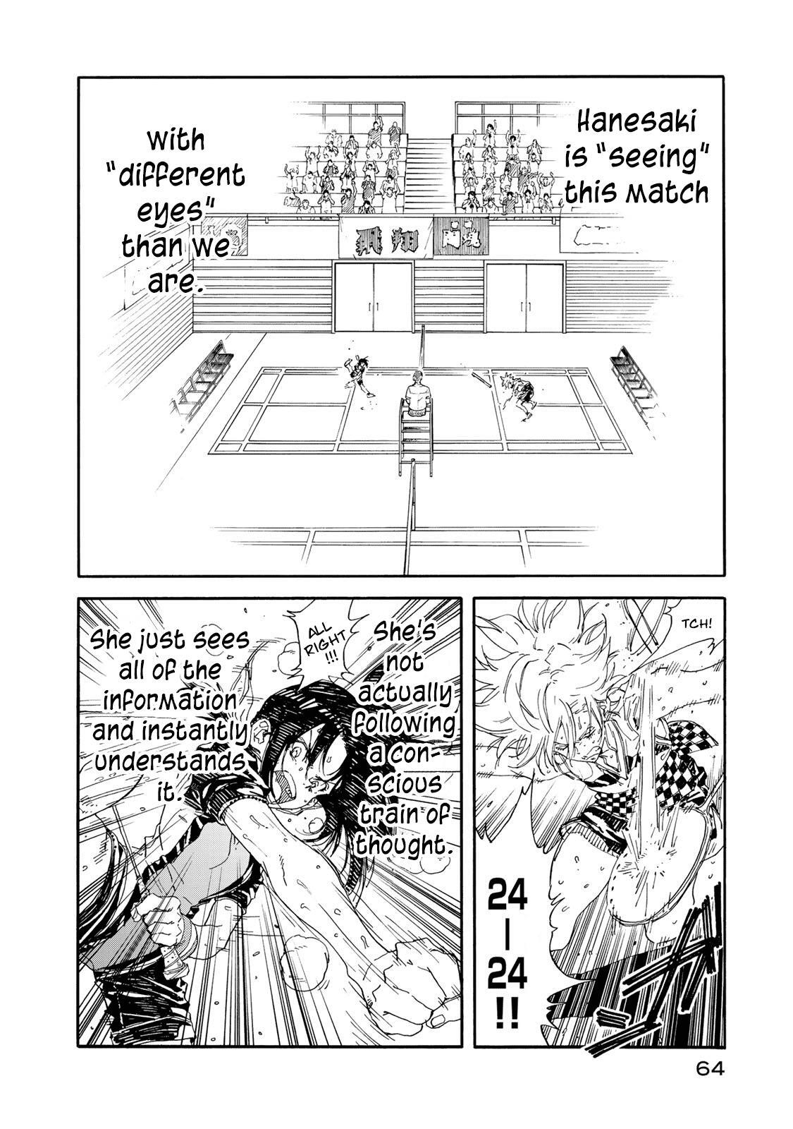Read Hanebado! Manga Online