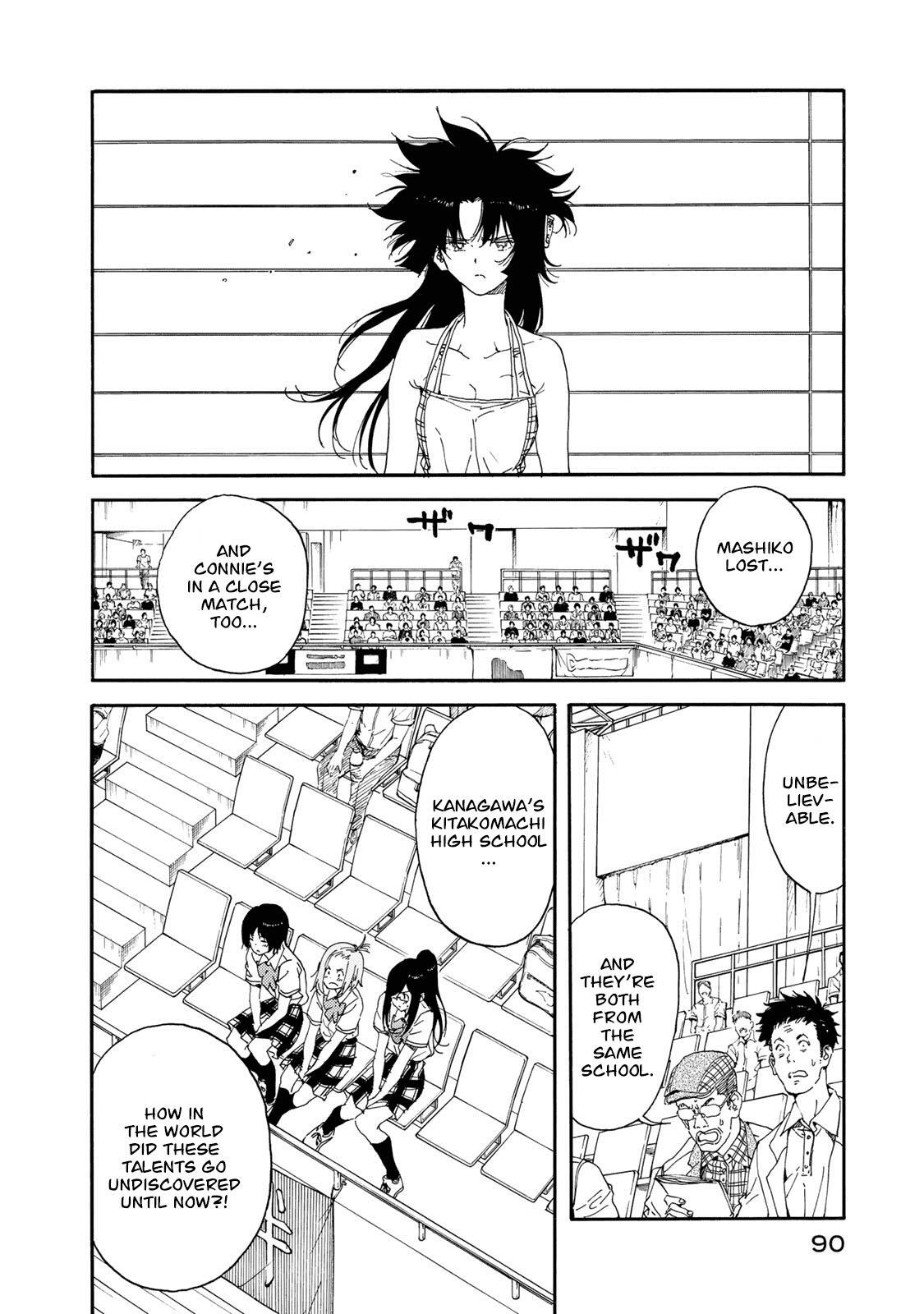Read Hanebado! Manga Online