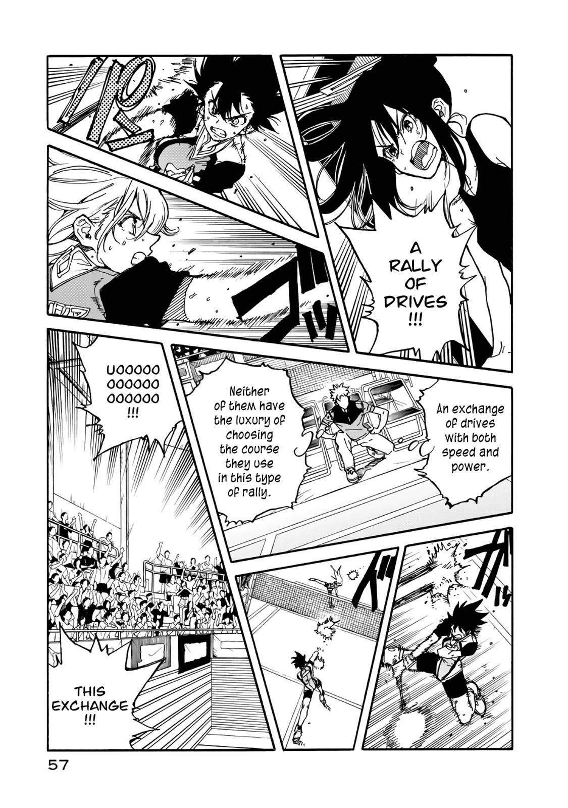Read Hanebado! Manga Online