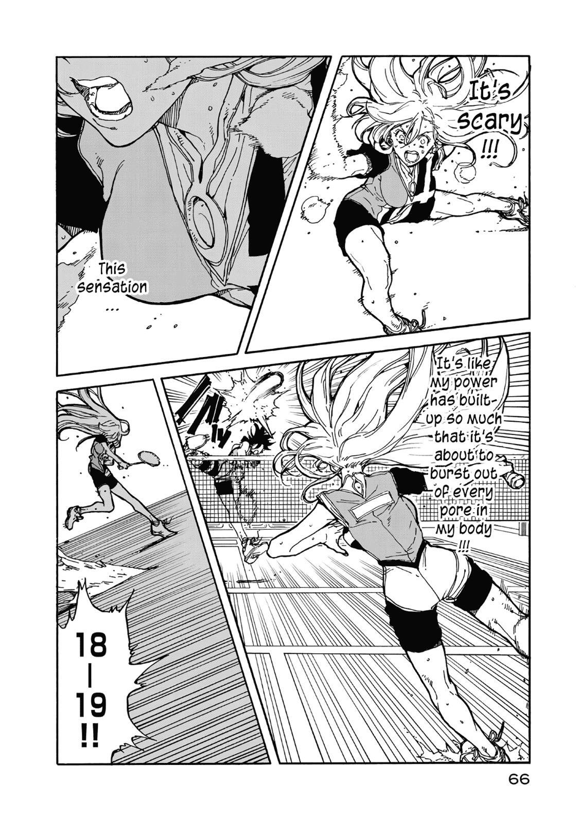 Read Hanebado! Manga Online