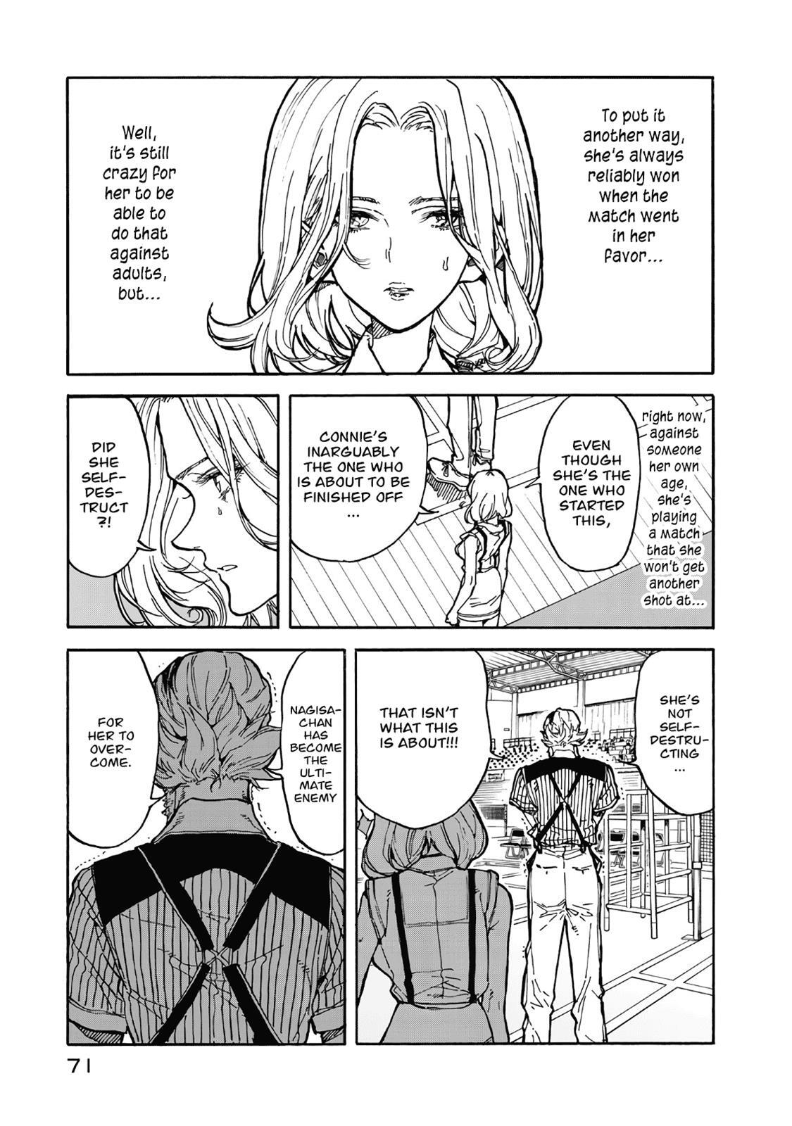 Read Hanebado! Manga Online
