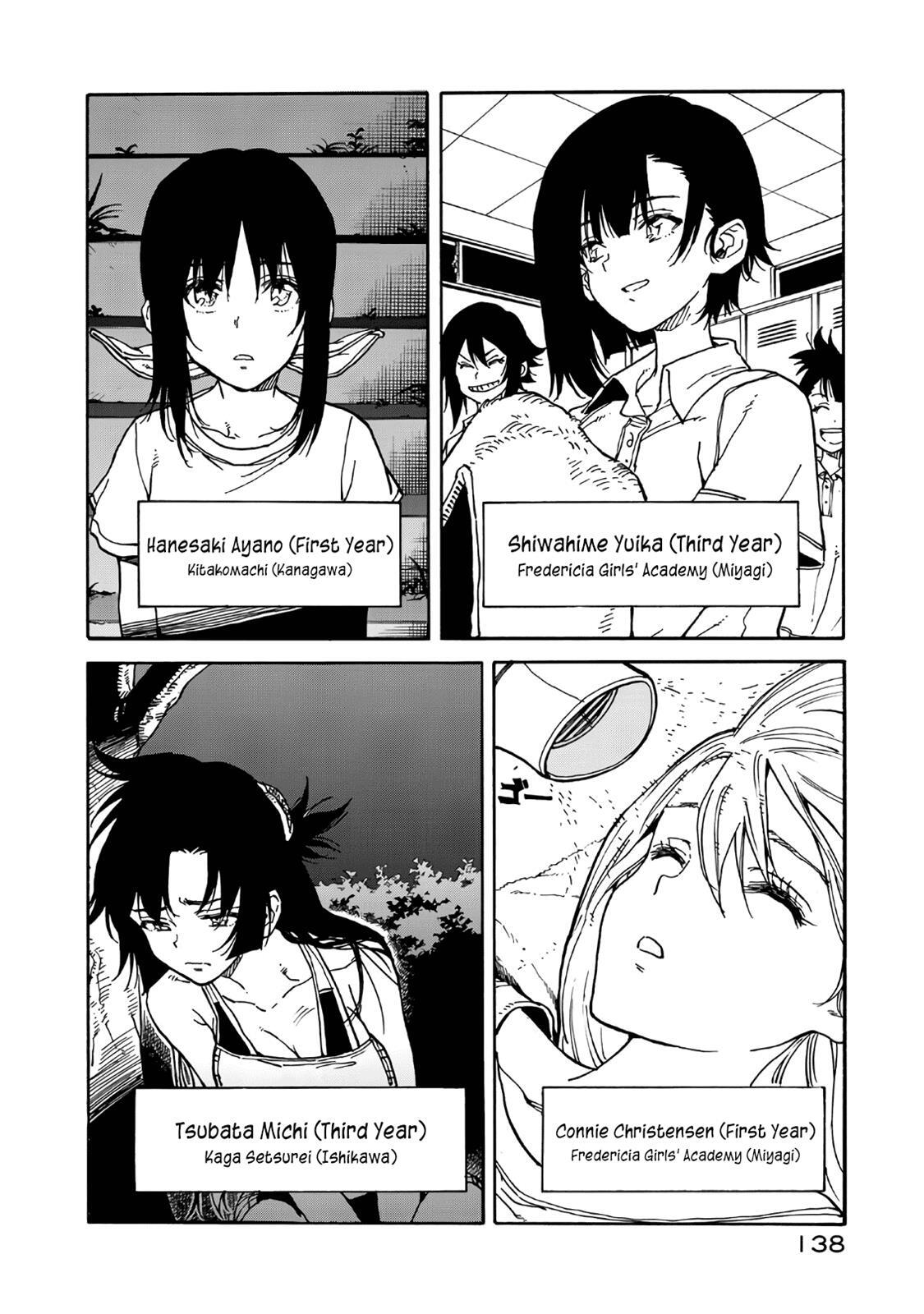 Read Hanebado! Manga Online