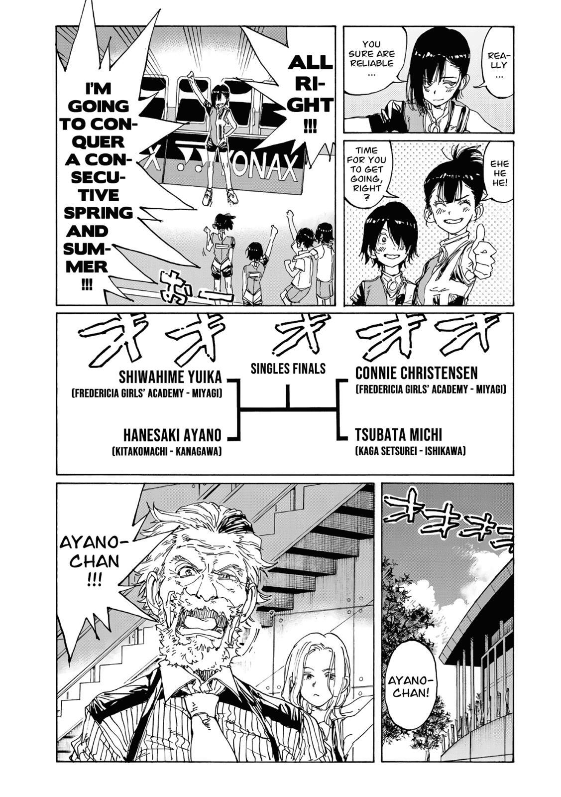 Read Hanebado! Manga Online