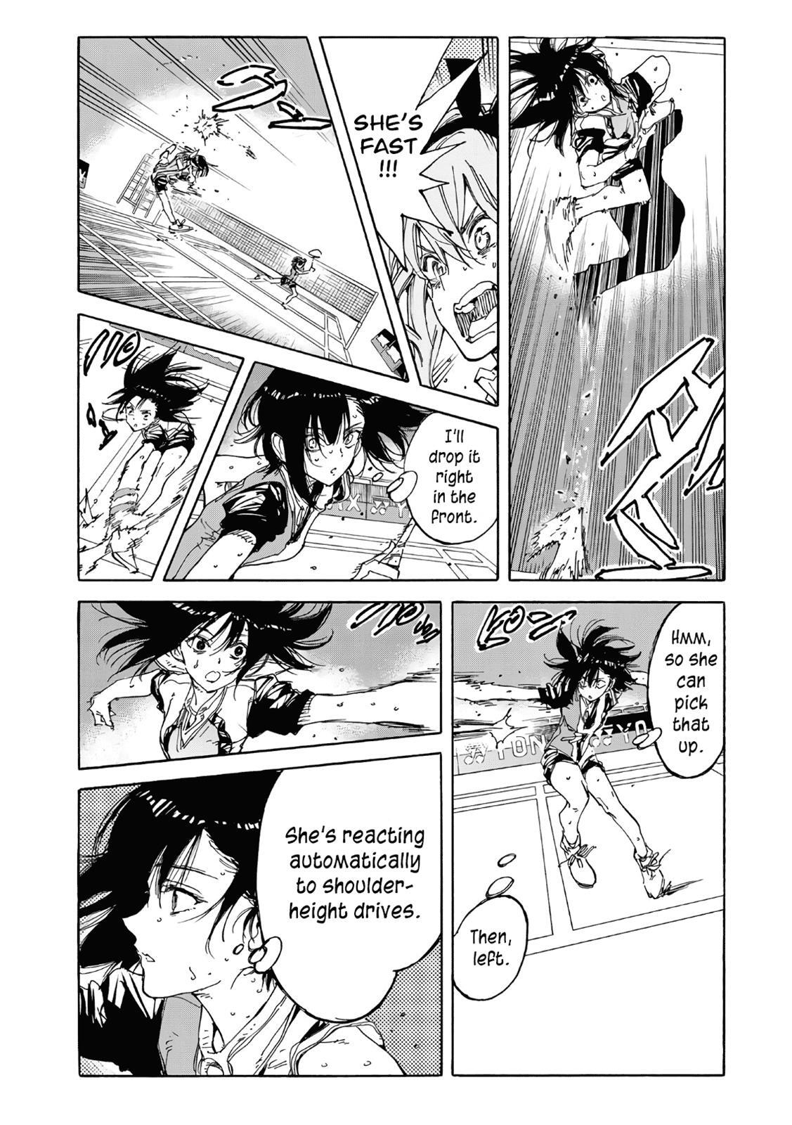 Read Hanebado! Manga Online