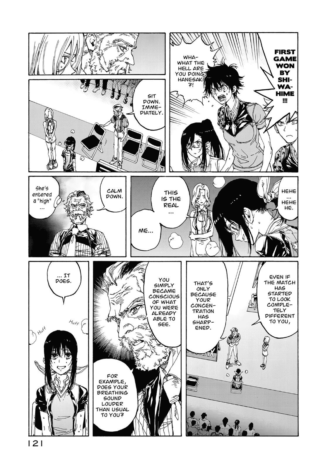 Read Hanebado! Manga Online