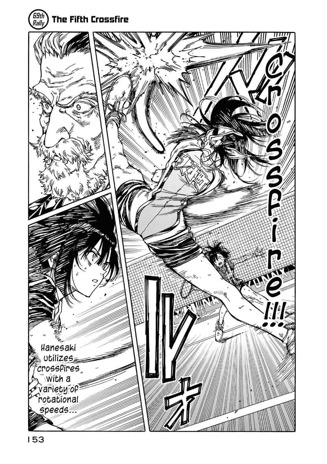Read Hanebado! Manga Online