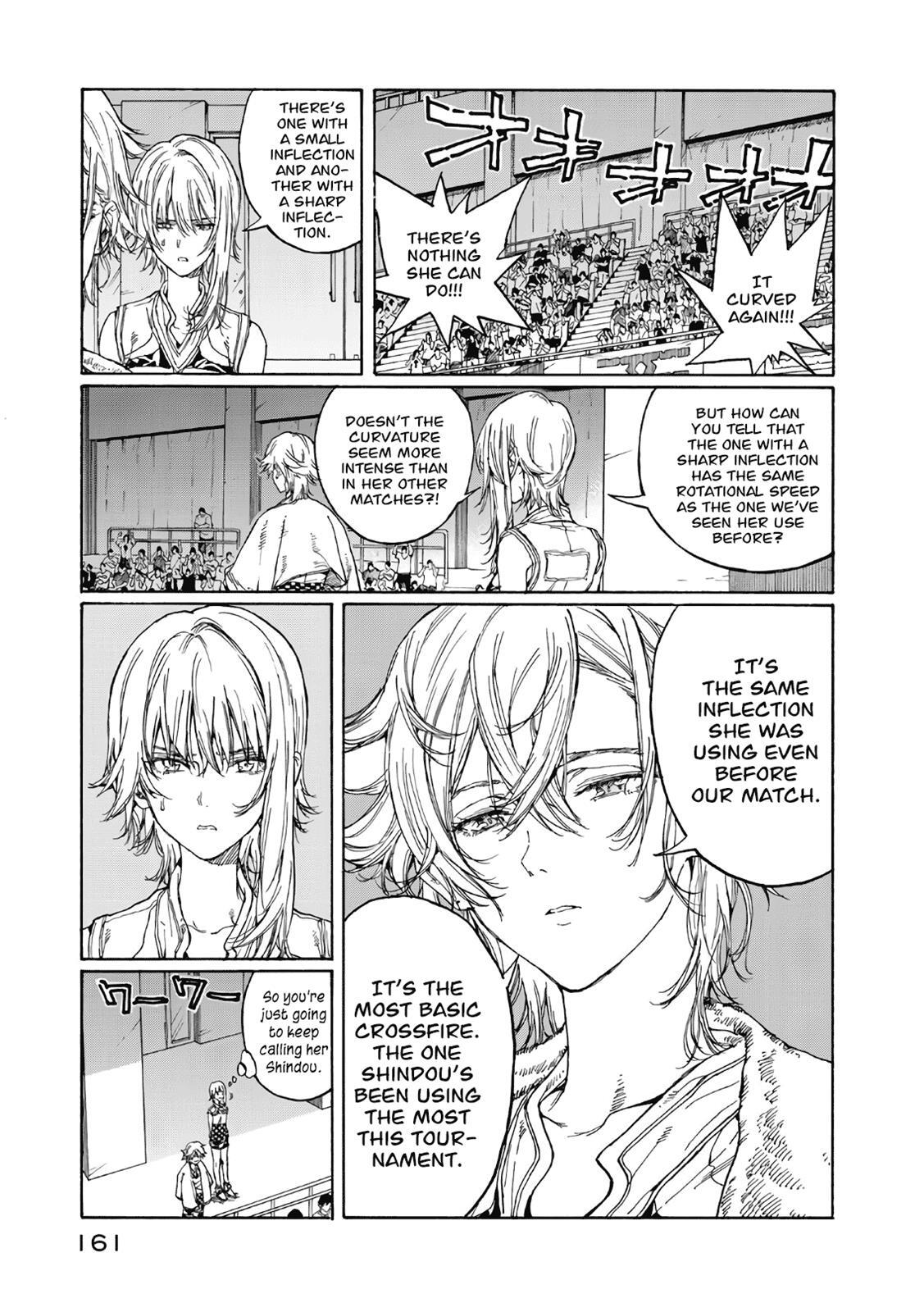 Read Hanebado! Manga Online