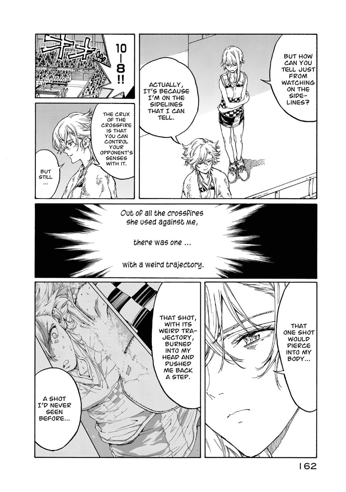 Read Hanebado! Manga Online