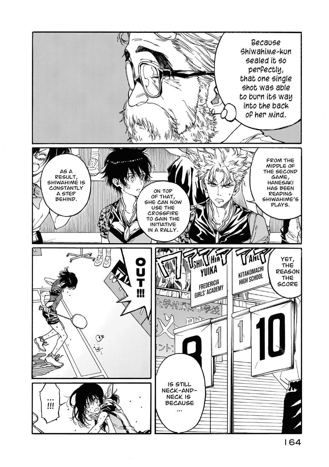 Read Hanebado! Manga Online