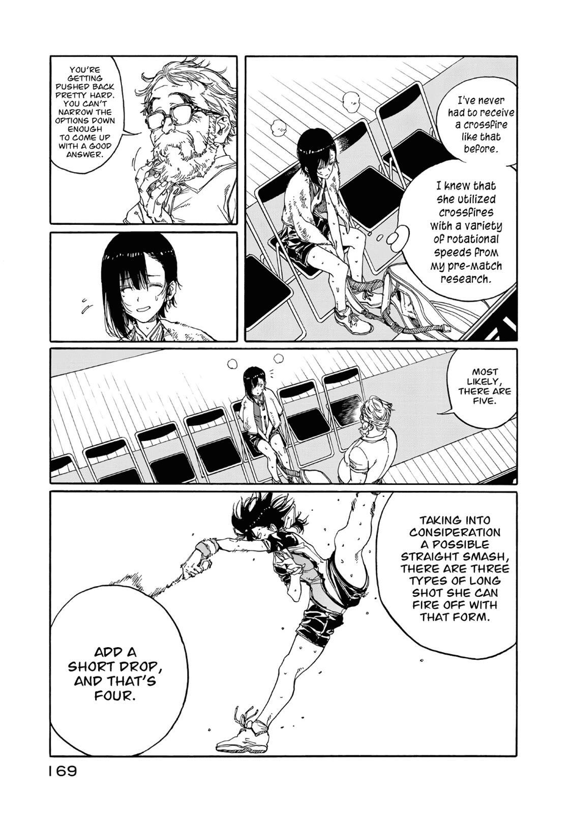 Read Hanebado! Manga Online