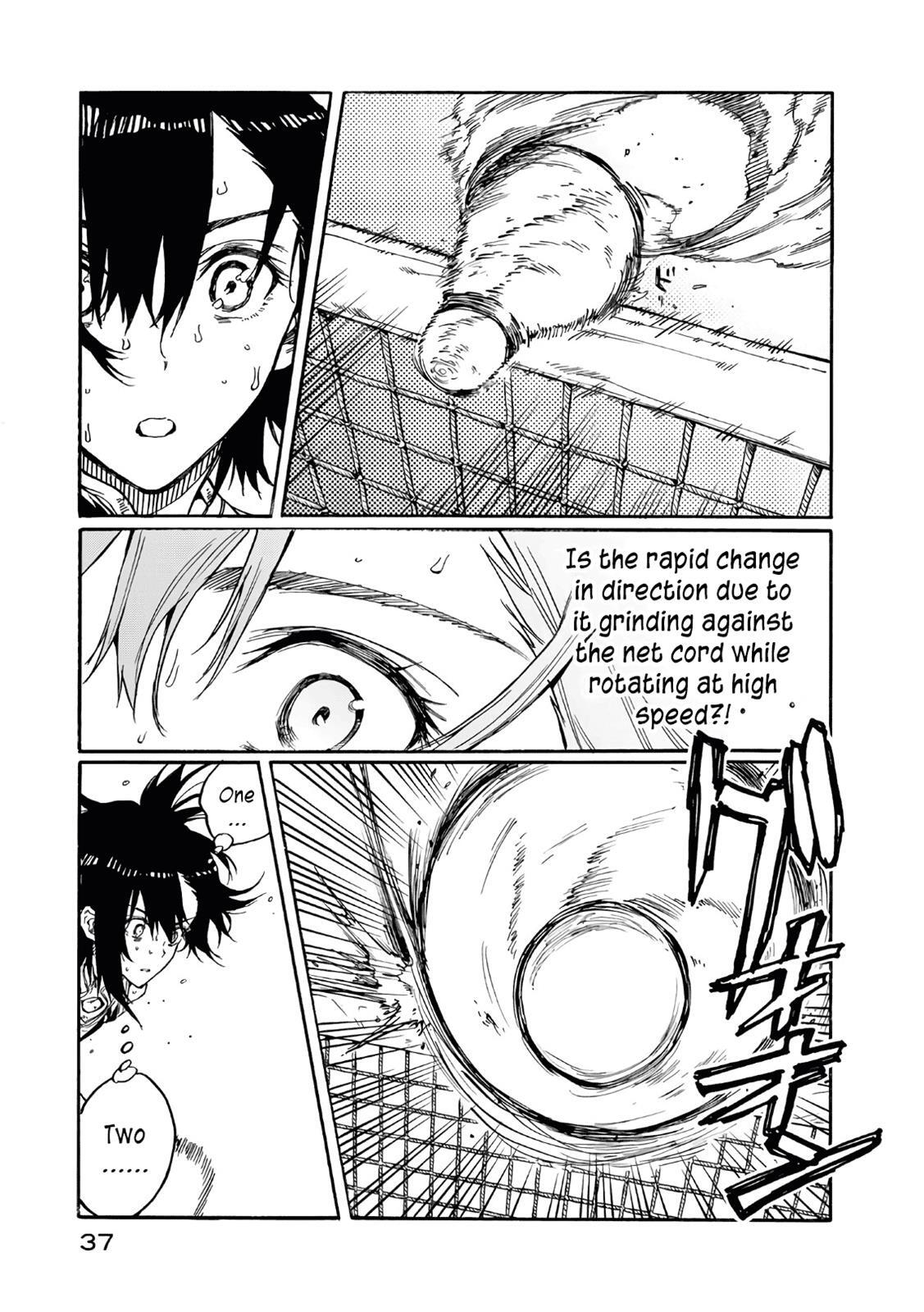 Read Hanebado! Manga Online