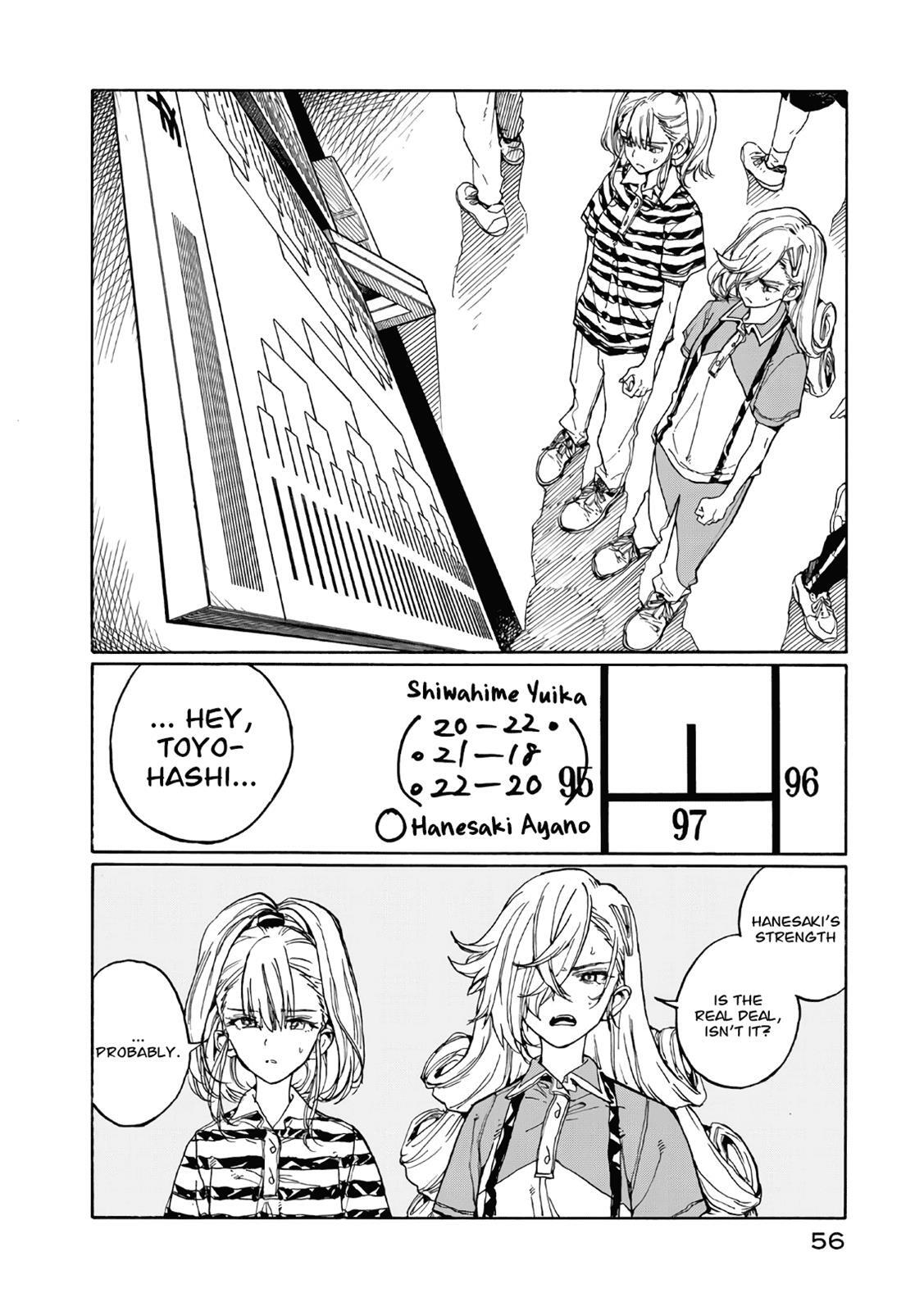 Read Hanebado! Manga Online