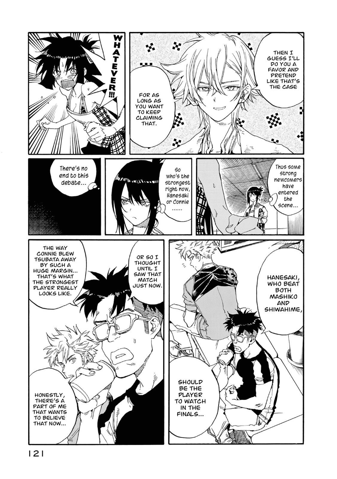 Read Hanebado! Manga Online