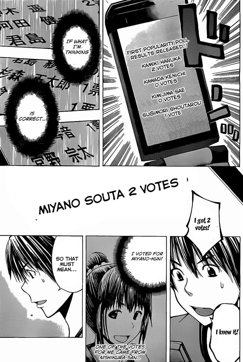 Read Happy Project Manga Online