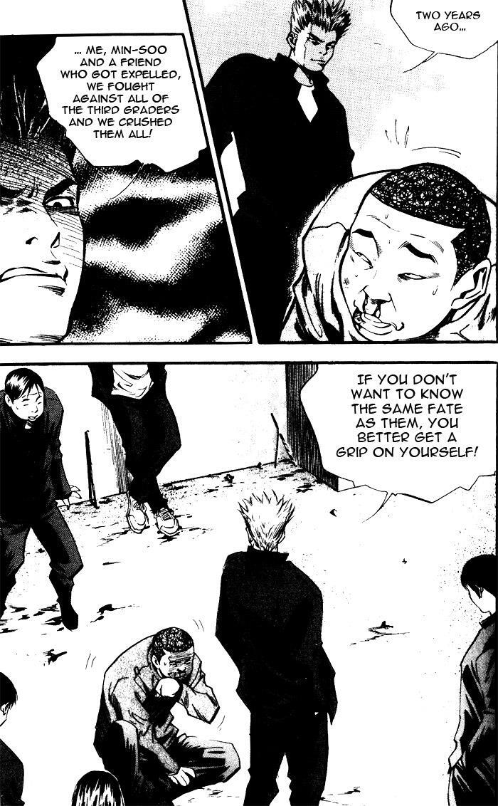 Read High School Manga Online