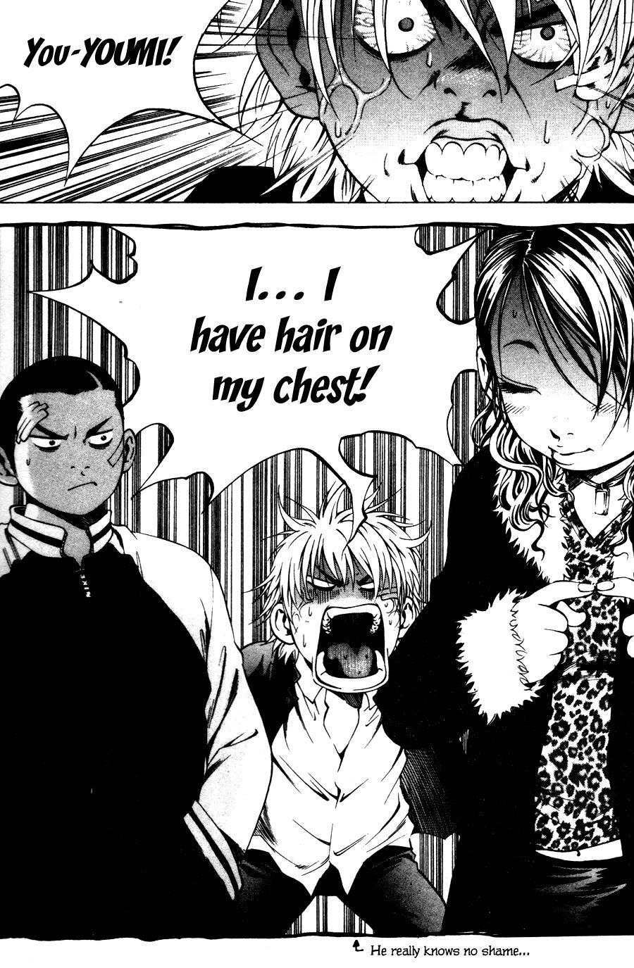 Read High School Manga Online