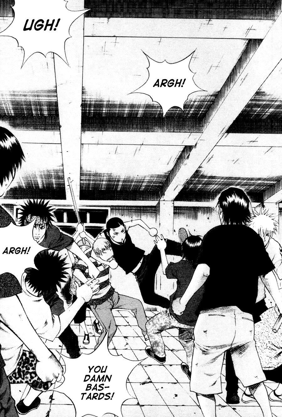 Read High School Manga Online
