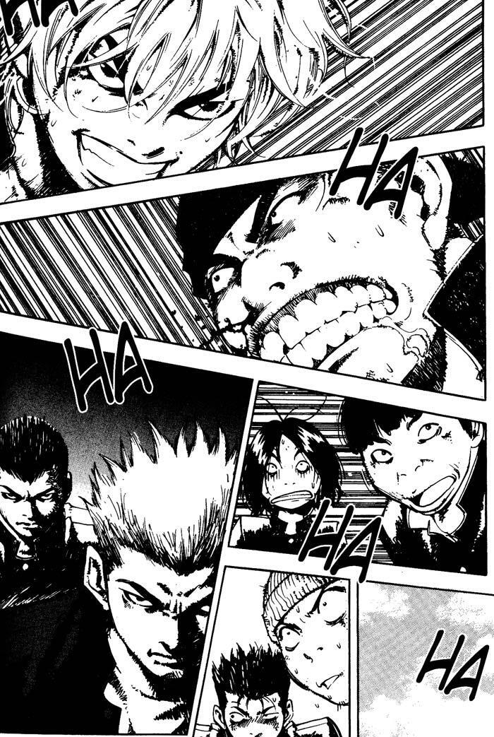 Read High School Manga Online