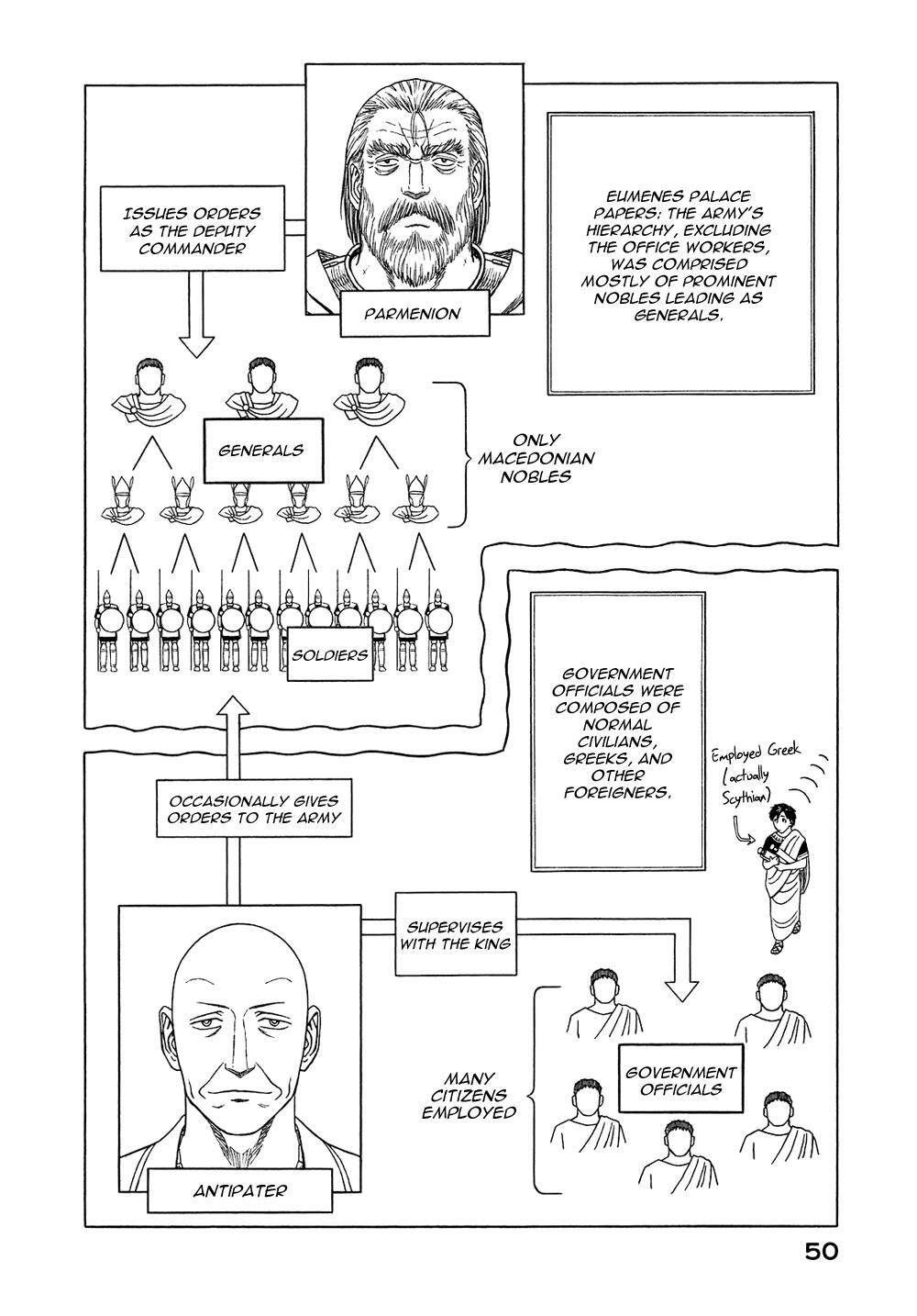 Read Historié Manga Online