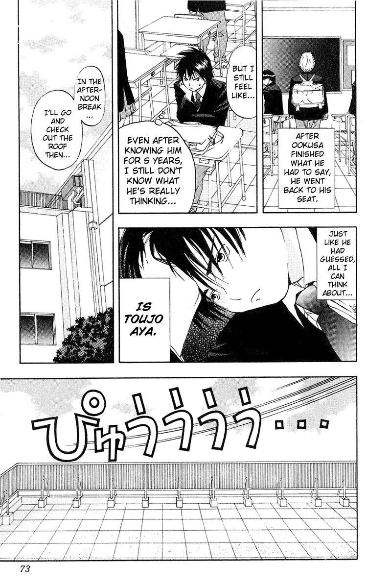 Read Ichigo 100% Manga Online