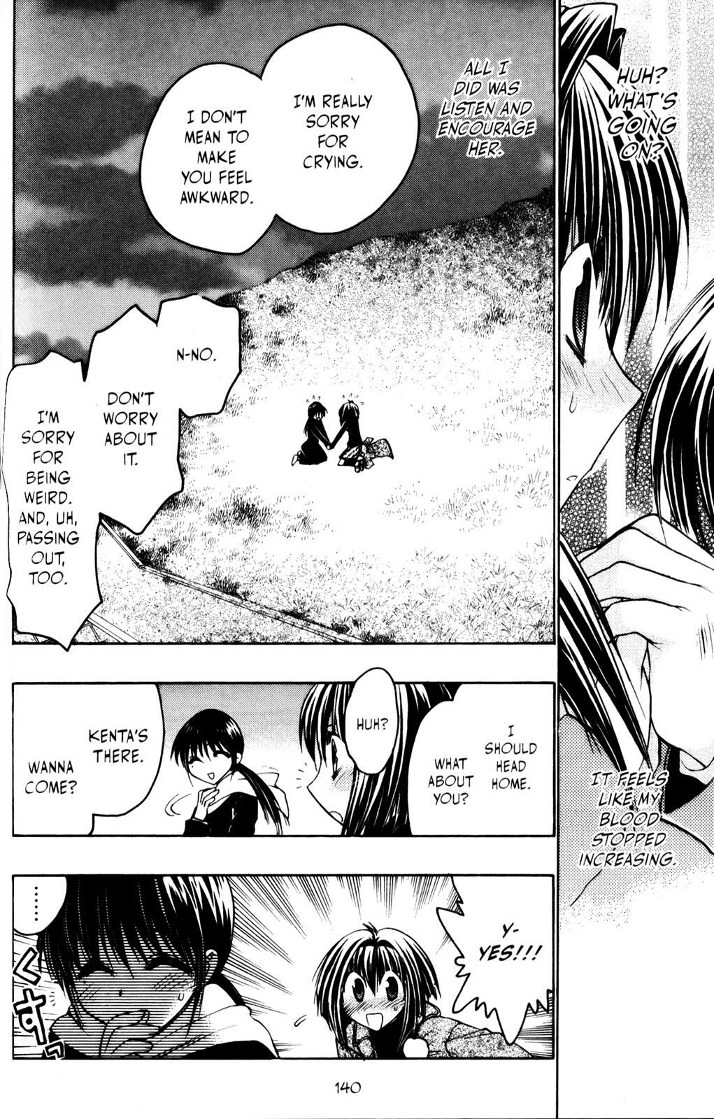 Read Karin Manga Online