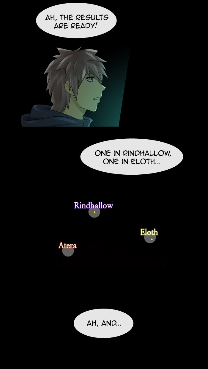 Read Kubera Manga Online