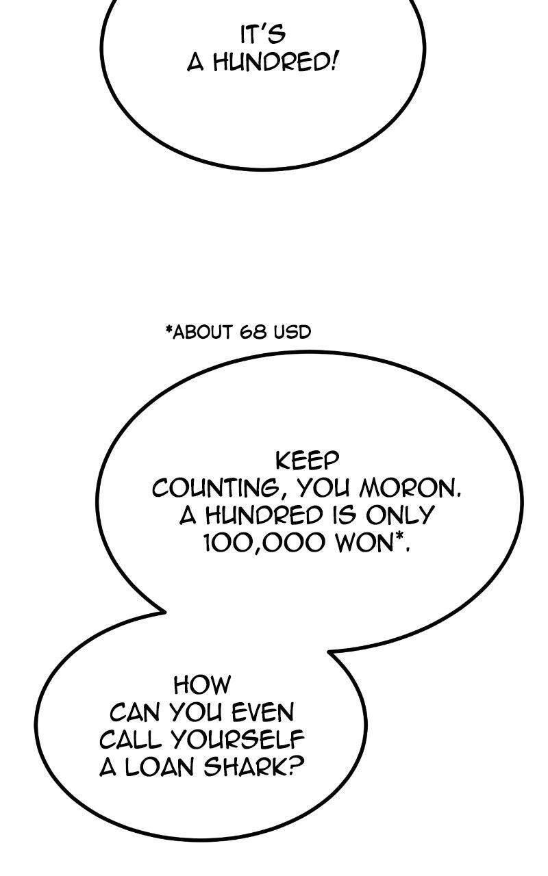Read Level 999 Goblin Manga Online