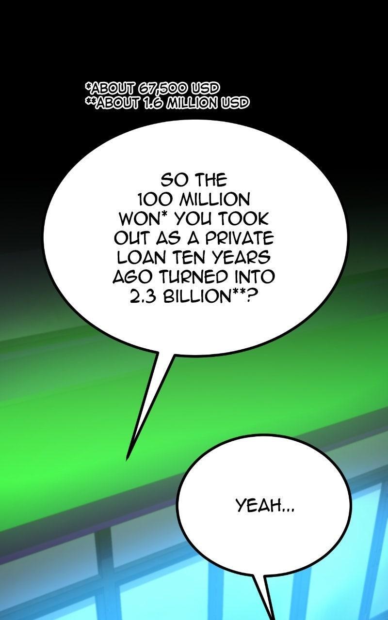 Read Level 999 Goblin Manga Online
