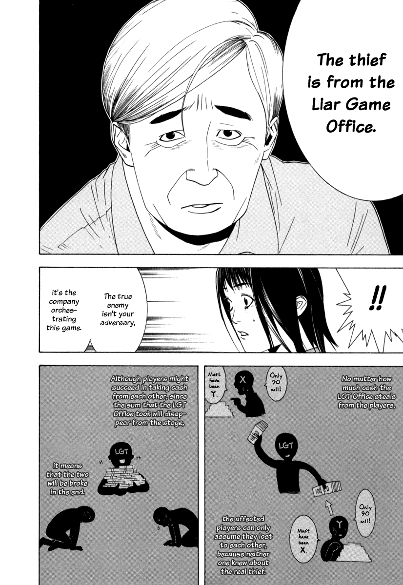 Read Liar Game Manga Online