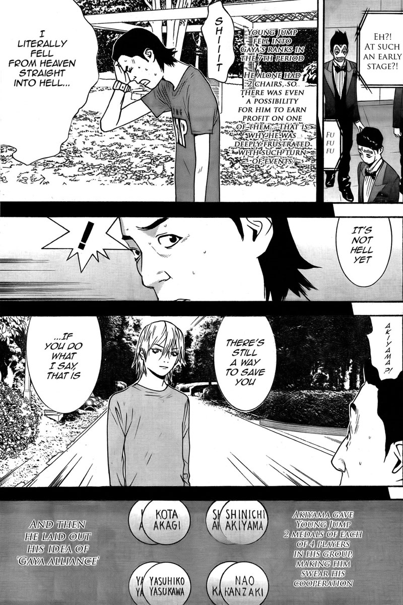 Read Liar Game Manga Online