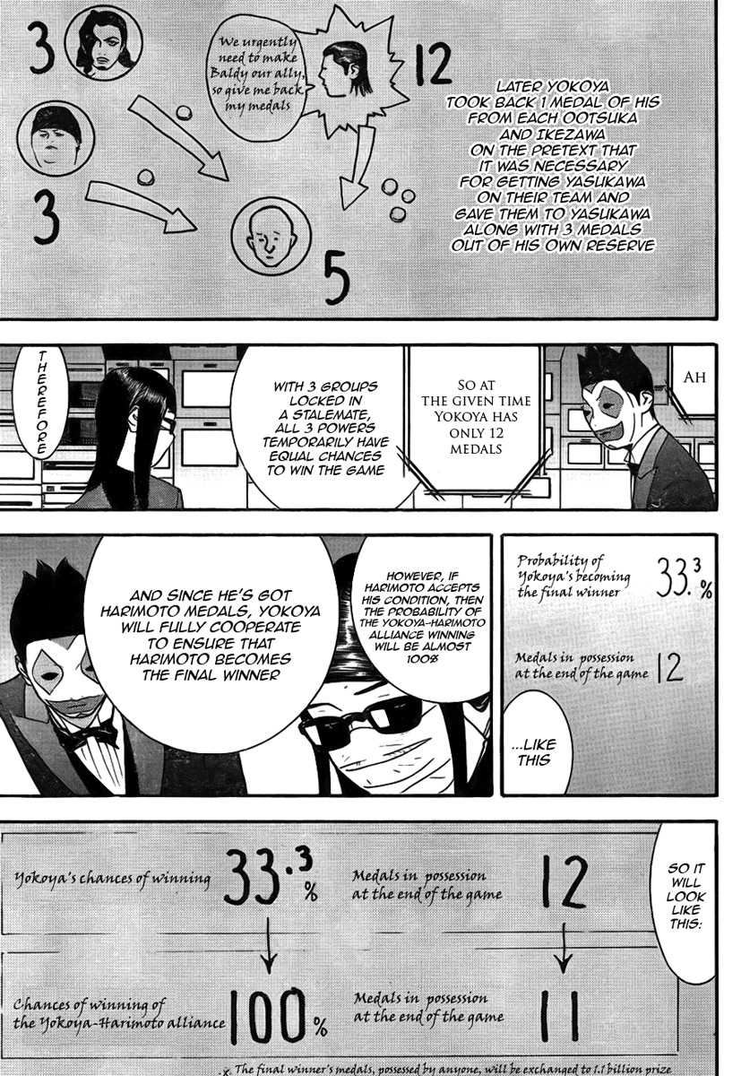 Read Liar Game Manga Online
