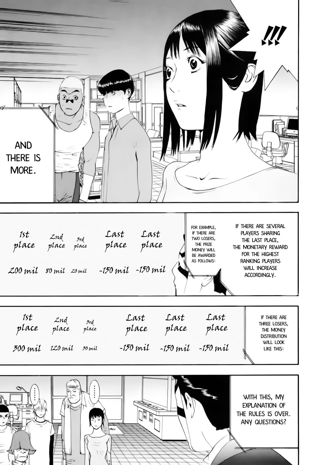 Read Liar Game Manga Online