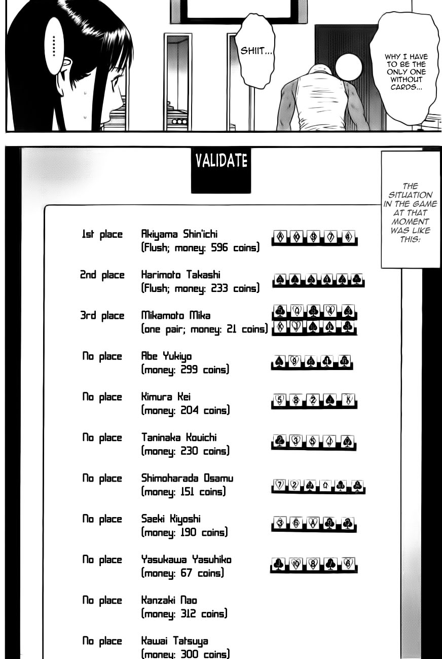 Read Liar Game Manga Online