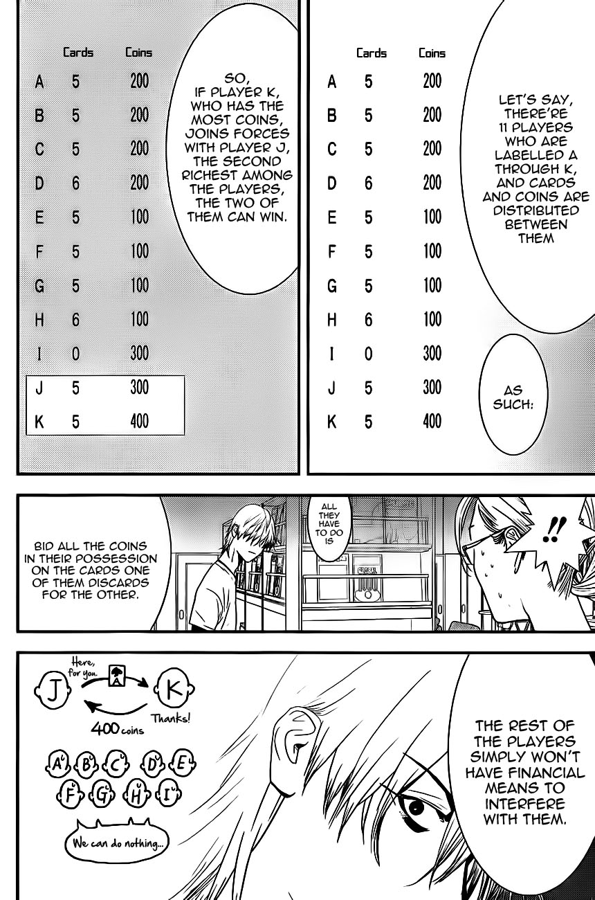 Read Liar Game Manga Online
