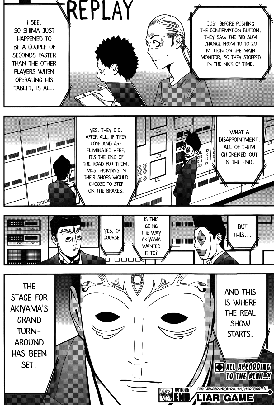 Read Liar Game Manga Online