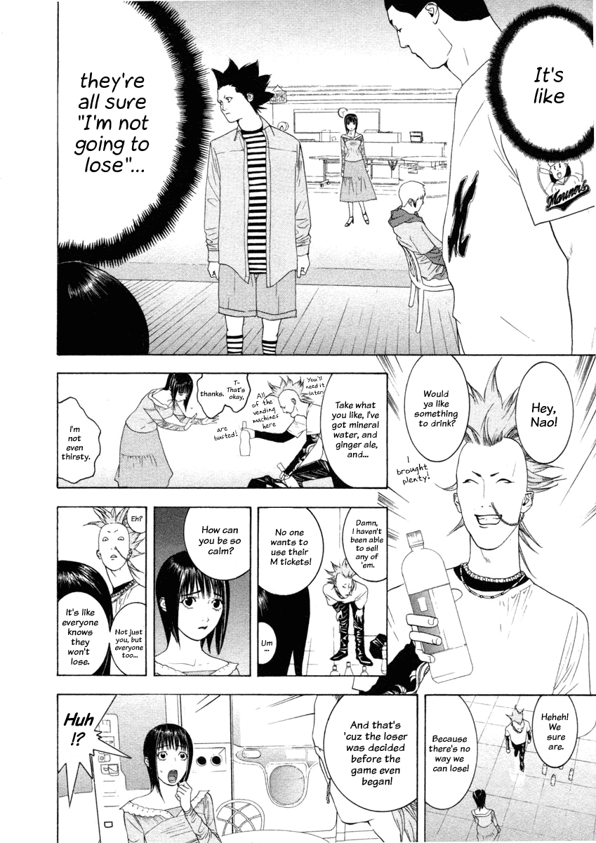 Read Liar Game Manga Online