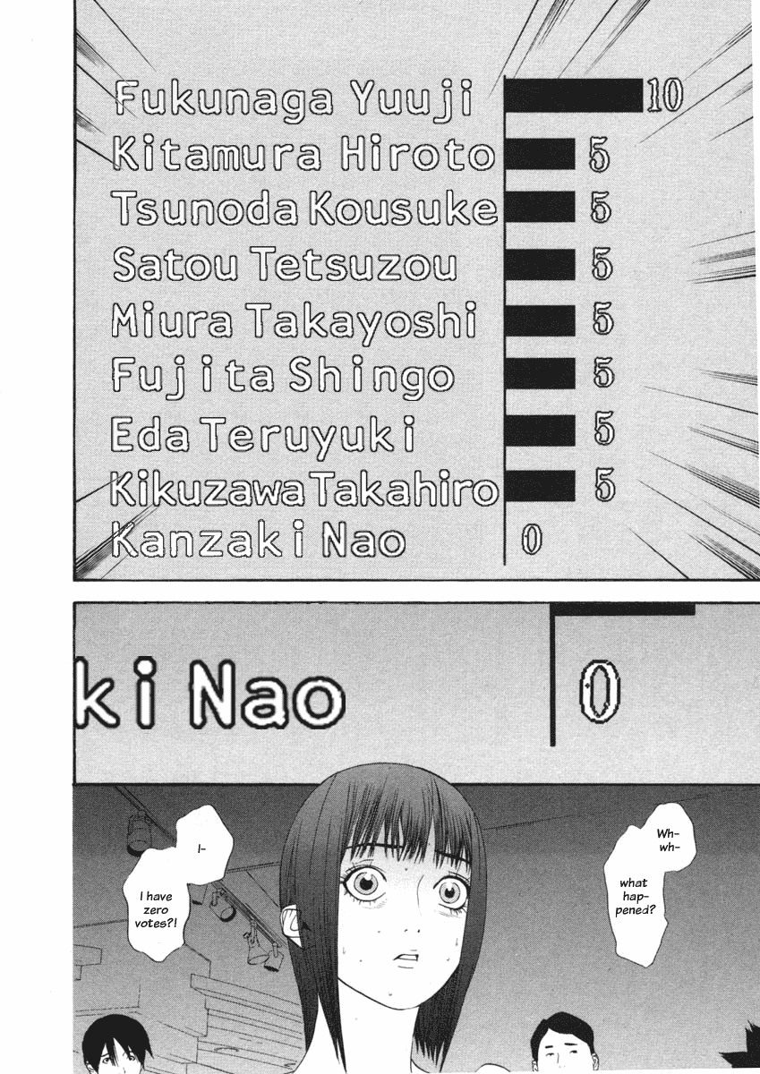 Read Liar Game Manga Online