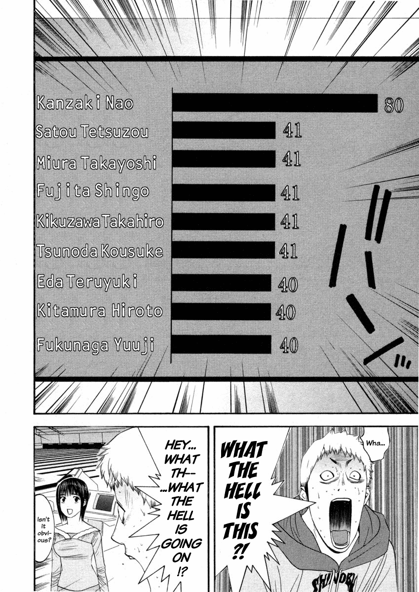 Read Liar Game Manga Online
