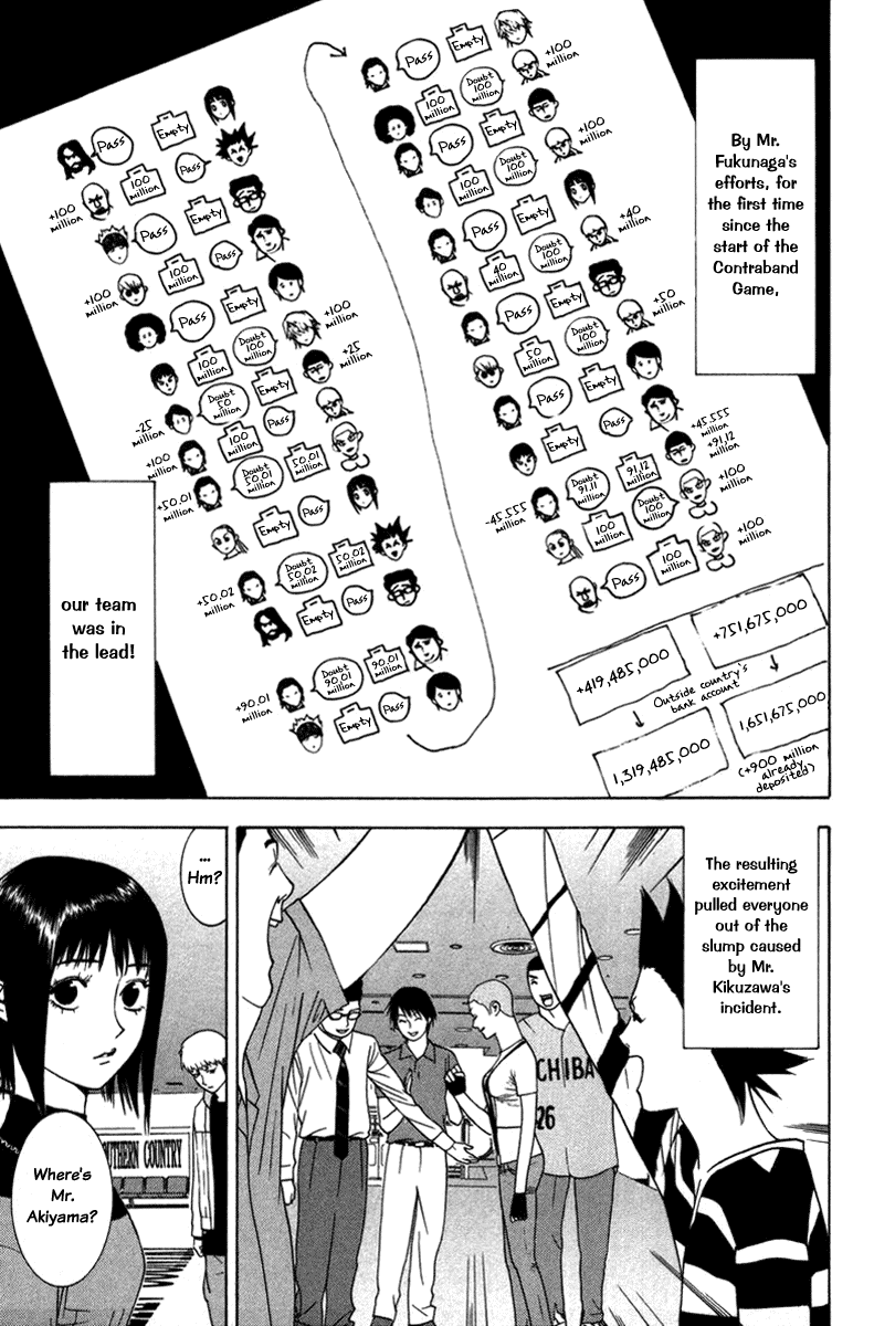 Read Liar Game Manga Online