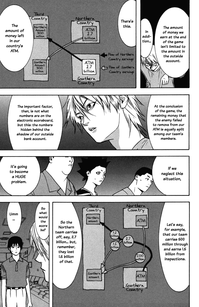 Read Liar Game Manga Online