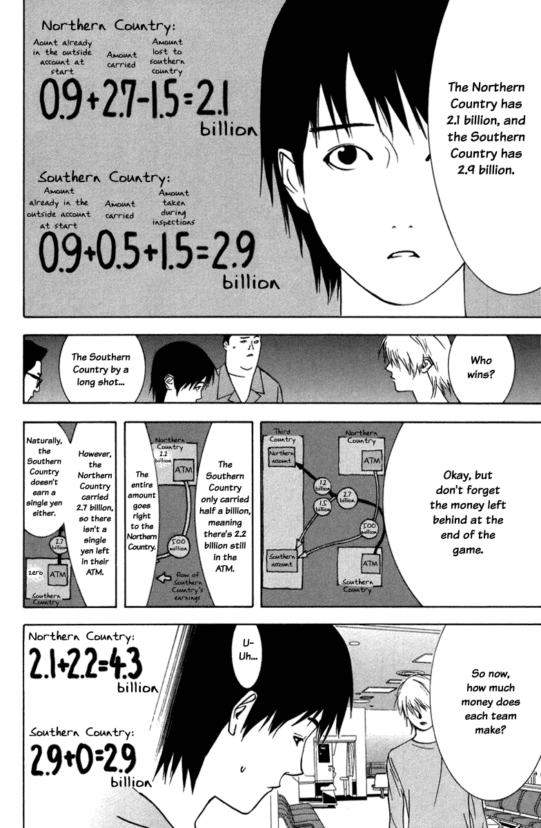 Read Liar Game Manga Online